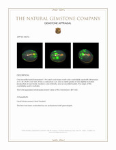1.94 Ct. Cabochon Crystal/Jelly Opal from Australia Appraisal