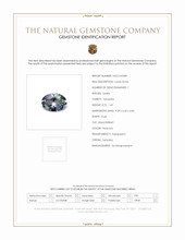 1.60 Ct. Tanzanite from Tanzania Scan Report