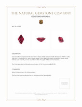 0.94 Ct. Spinel from Tanzania Appraisal