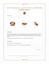 2.23 Ct. Orangish Brown Zircon from Ceylon (Sri Lanka) Appraisal