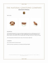 2.23 Ct. Zircon from Ceylon (Sri Lanka) Appraisal