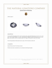 0.35 Ct. Blue Spinel from Ceylon (Sri Lanka) Appraisal