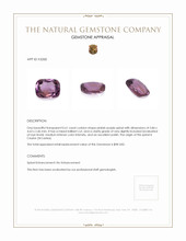 0.61 Ct. Spinel from Ceylon (Sri Lanka) Appraisal