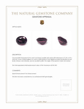 0.94 Ct. Spinel from Ceylon (Sri Lanka) Appraisal