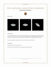 1.70 Ct. Multi Color Crystal/Jelly Opal from Australia Appraisal