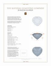2.16 Ct. Garnet from Ceylon (Sri Lanka) 3 D Scan Report
