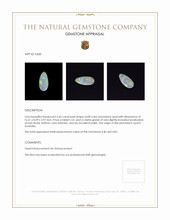 2.66 Ct. Semi-Black Opal from Australia Appraisal