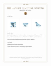 1.71 Ct. Blue Aquamarine from Nigeria Appraisal