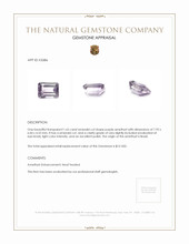 1.65 Ct. Amethyst from Brazil Appraisal