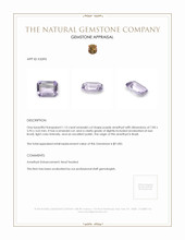 1.15 Ct. Amethyst from Brazil Appraisal