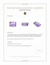 1.45 Ct. Amethyst from Brazil Appraisal