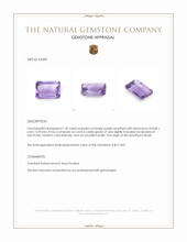 1.45 Ct. Amethyst from Brazil Appraisal