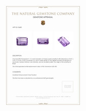 1.15 Ct. Amethyst from Brazil Appraisal