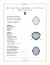 7.98 Ct. Star Tourmaline from Brazil 3 D Scan Report