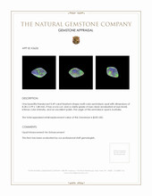 0.49 Ct. Semi-Black Opal from Australia Appraisal