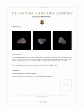 1.29 Ct. Semi-Black Opal from Australia Appraisal