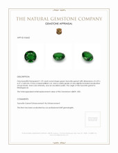 1.29 Ct. Tsavorite Garnet from Madagascar Appraisal