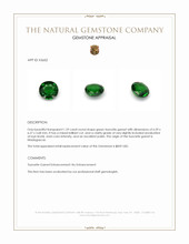 1.29 Ct. Tsavorite Garnet from Madagascar Appraisal