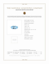 3.35 Ct. Blue Topaz from Ceylon (Sri Lanka) Scan Report