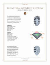 5.67 Ct. Citrine from Ceylon (Sri Lanka) 3 D Scan Report
