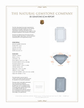 8.30 Ct. Topaz from Ceylon (Sri Lanka) 3 D Scan Report