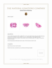 2.52 Ct. Spinel from Ceylon (Sri Lanka) Appraisal