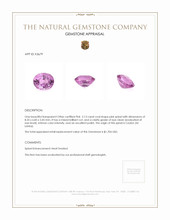 2.13 Ct. Spinel from Ceylon (Sri Lanka) Appraisal