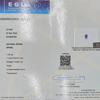 1.76 Ct. Spinel from Ceylon (Sri Lanka) Scan Report