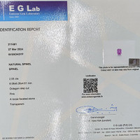 2.05 Ct. Spinel from Ceylon (Sri Lanka) Scan Report