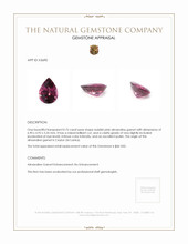 0.75 Ct. Almandine Garnet from Ceylon (Sri Lanka) Appraisal