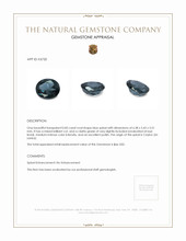 0.83 Ct. Spinel from Ceylon (Sri Lanka) Appraisal