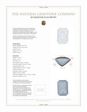 2.05 Ct. Tsavorite Garnet from Madagascar 3 D Scan Report