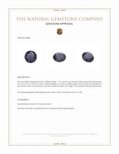 1.79 Ct. Violet Spinel from Burma (Myanmar) Appraisal
