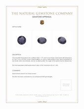 1.79 Ct. Spinel from Burma (Myanmar) Appraisal
