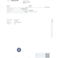 1.79 Ct. Spinel from Burma (Myanmar) Scan Report