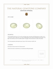 27.65 Ct. Cabochon Moonstone from Ceylon (Sri Lanka) Appraisal
