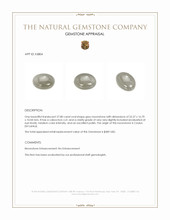 27.80 Ct. Cabochon Moonstone from Ceylon (Sri Lanka) Appraisal