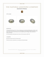 26.74 Ct. Cabochon Moonstone from Ceylon (Sri Lanka) Appraisal