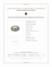 26.74 Ct. Cabochon Moonstone from Ceylon (Sri Lanka) Scan Report