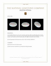 16.47 Ct. Multi Color Cabochon White Opal from Australia Appraisal