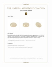 29.83 Ct. Cabochon Moonstone from Ceylon (Sri Lanka) Appraisal