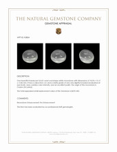 26.42 Ct. Cabochon Moonstone from Ceylon (Sri Lanka) Appraisal