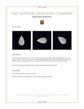 4.17 Ct. Multi Color Cabochon White Opal from Australia Appraisal