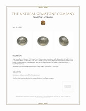 19.21 Ct. Cabochon Moonstone from Ceylon (Sri Lanka) Appraisal