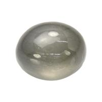 19.21 Ct. Cabochon Moonstone from Ceylon (Sri Lanka) Video
