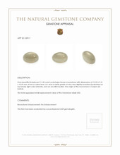 11.30 Ct. Cabochon Moonstone from Ceylon (Sri Lanka) Appraisal