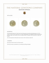 10.48 Ct. Cabochon Moonstone from Ceylon (Sri Lanka) Appraisal