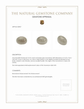 10.52 Ct. Cabochon Moonstone from Ceylon (Sri Lanka) Appraisal