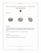 10.52 Ct. Cabochon Moonstone from Ceylon (Sri Lanka) Appraisal