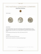 12.86 Ct. Cabochon Moonstone from Ceylon (Sri Lanka) Appraisal